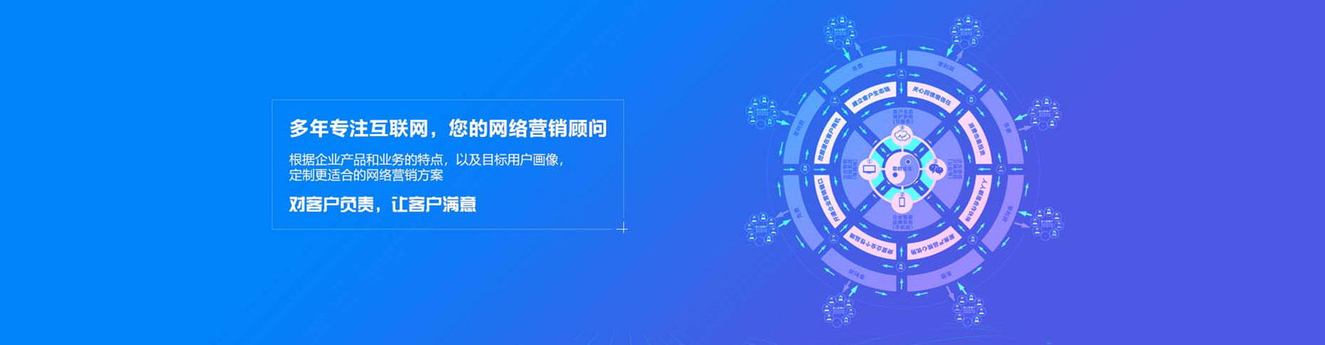 双河竞价代运营